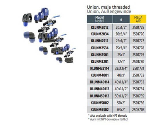 Cevni nastavci union