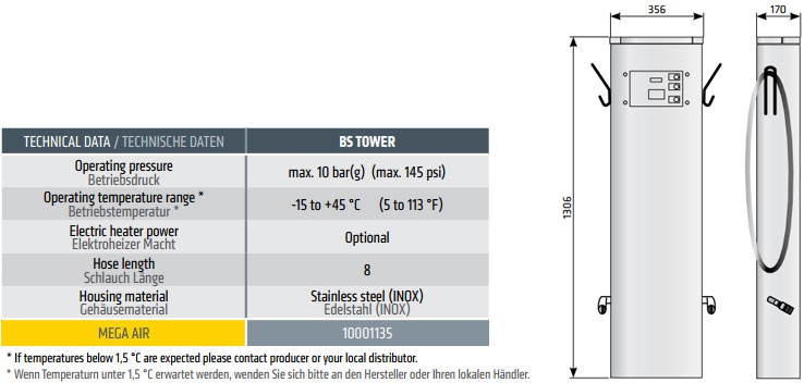 Oprema za benzinske stanice BS tower