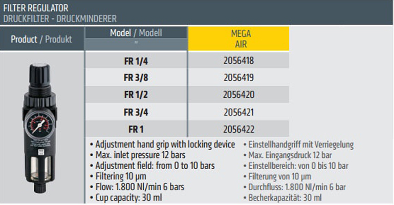 Filter regulator