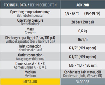 Automatski odvod kondenzata AOK20B