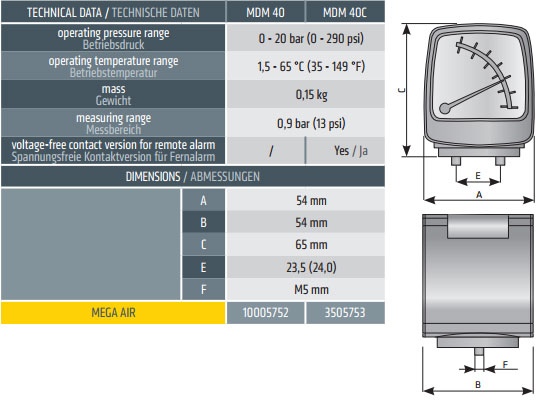 >Indikator diferencijalnog pritiska MDM40